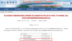 重要公告|杭州电子科技大学教育基金会获得2024-2026年度公益性社会组织捐赠税