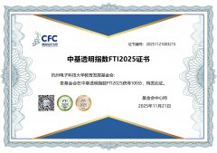 杭州电子科技大学教育发展基金会获得FTI满分!